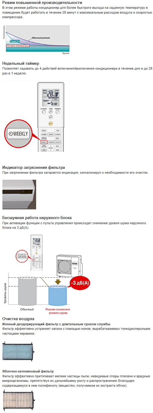 Кондиционер Fujitsu General