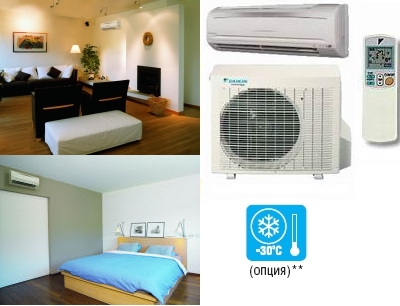 ����������� Daikin FTKS20C/RKH20C 