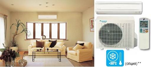 ����������� Daikin FT50/R50 