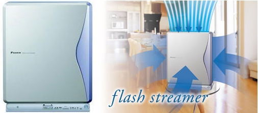  Daikin MC707VM 