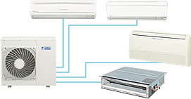 Мультисплитсистема Daikin 4MKS758F