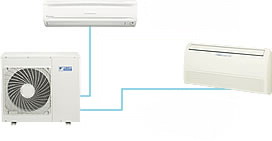  Daikin 2MXS50G