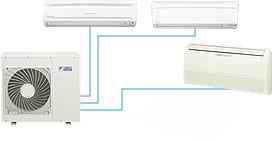 Мультисплитсистема Daikin 3MXS68G