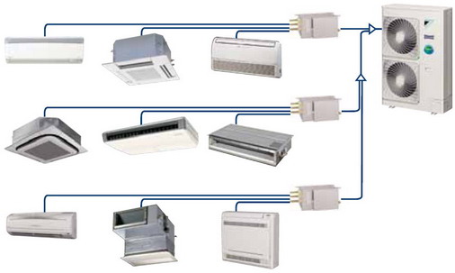 Мультисплитсистема Daikin RMXS160EV