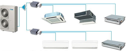 Кондиционеры Daikin. Мультисплитсистемы и системы